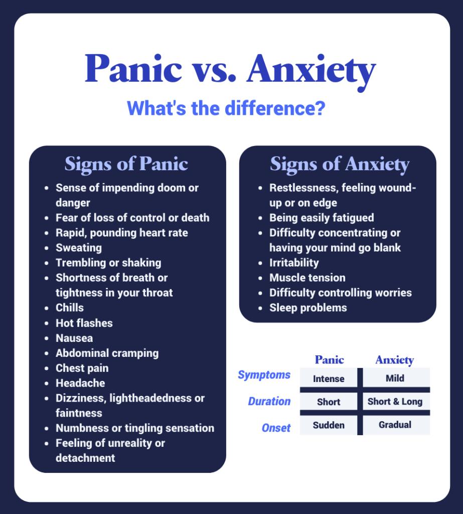 the-signs-of-an-anxiety-attack-and-panic-attack