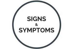 List of Addictions And Symptoms